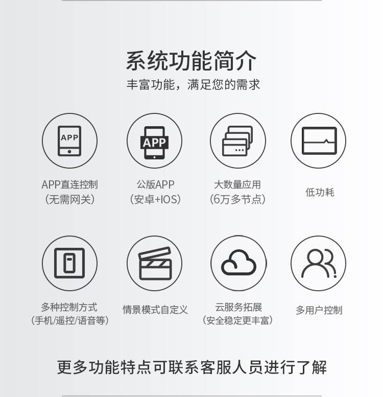 1685966487210737.jpg 智能(néng)調光(guāng)模塊_05.jpg