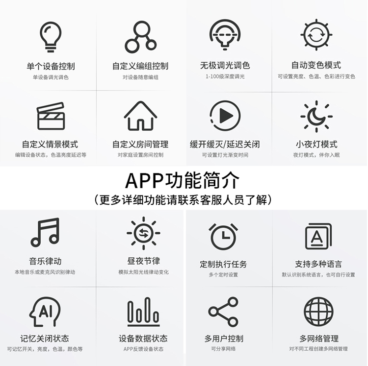 1685966490194802.jpg 智能(néng)調光(guāng)模塊_06.jpg